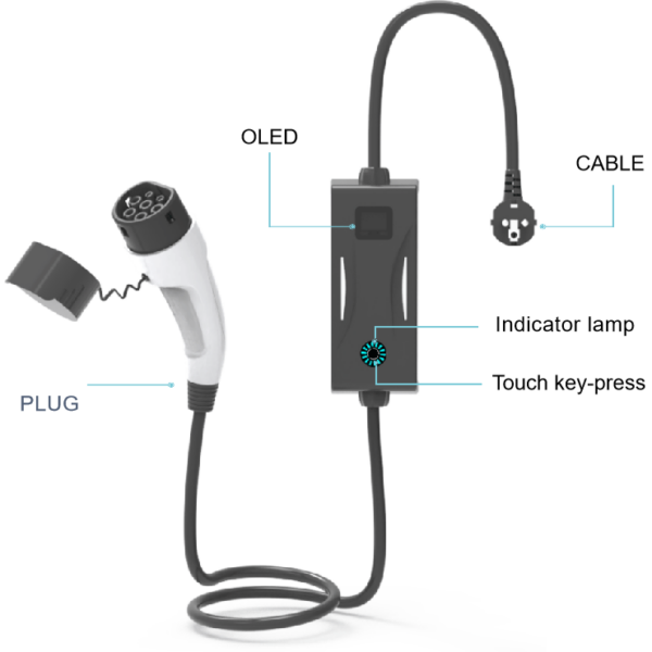 Model 2 Portable EV Charger